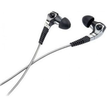 Denon AH-C250 Kulaklık