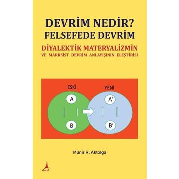 Devrim Nedir? Felsefede Devrim - Münir Ramazan Aktolga