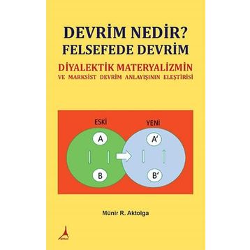 Devrim Nedir? Felsefede Devrim - Münir Ramazan Aktolga