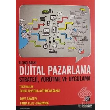 Dijital Pazarlama - Damian Ryan