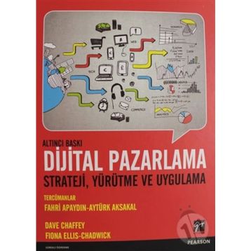 Dijital Pazarlama - Damian Ryan