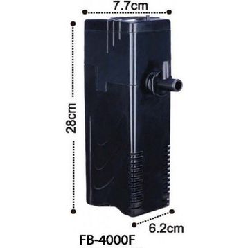 Dophin 600 L/h İç Filtre