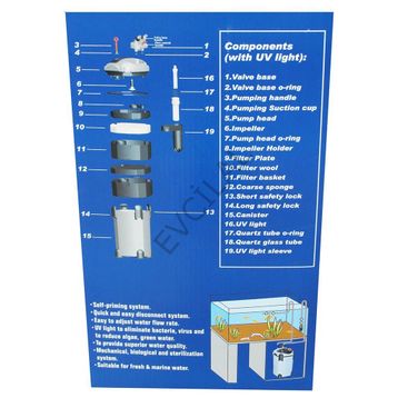 Dophin CF 1200U Dış Filtre