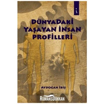 Dünyadaki Yaşayan İnsan Profilleri - Aydoğan İbiş