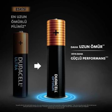 Duracell Optimum MX2400 AAA Tekli Alkalin İnce Kalem Pil