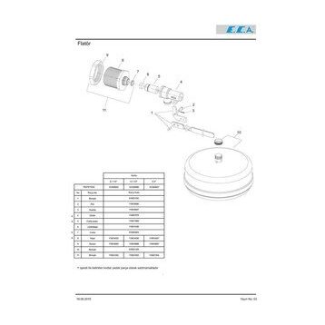 E.C.A 101009003 3/4 Flatör