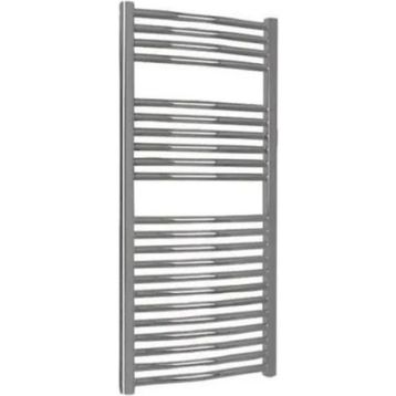 E.C.A Krom 600x1500 mm Havlupan