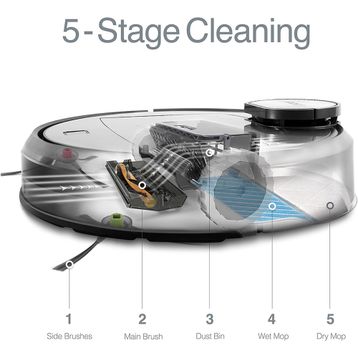 Ecovacs Deebot Ozmo 950 Robot Süpürge