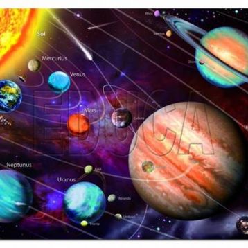 Educa Solar System Neon 1000 Parça Puzzle