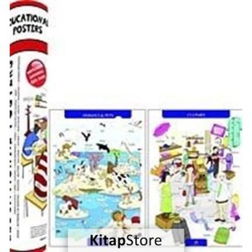 EDUCATIONAL POSTERS (TEMATIK POSTERLER) - KOMISYON