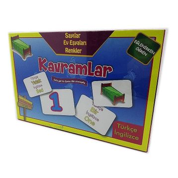 Egitici Kavram Kartları