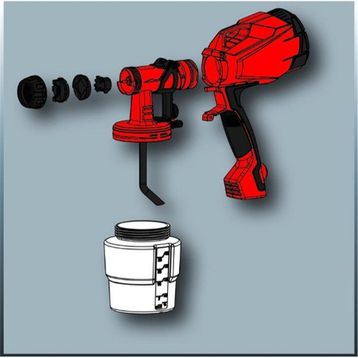 Einhell TC-SY 400 P Sprey Boya Sistemi