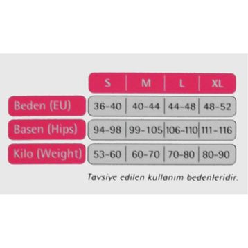 Elite Life 880 Silikonu Korse