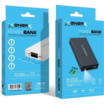 Enerx ENR-P2025DC 20.000 mAh 2.1 Amper LED Göstergeli Siyah Powerbank