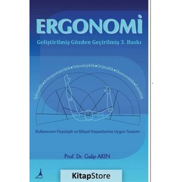 ERGONOMI - GALIP AKIN