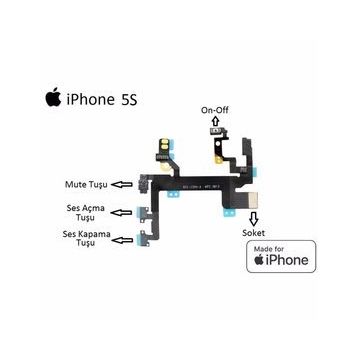 Evastore Apple iPhone 5s Yan Ses On-off Filmi Flex