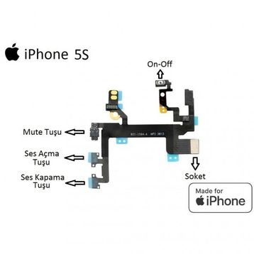 Evastore Apple iPhone 5s Yan Ses On-off Filmi Flex