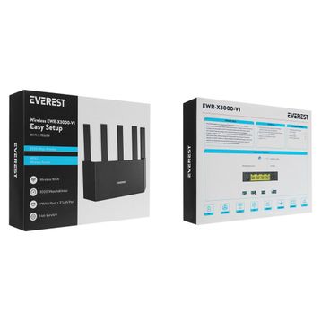 Everest EWR-X3000-V1 4 Port 3000 Mbps Router