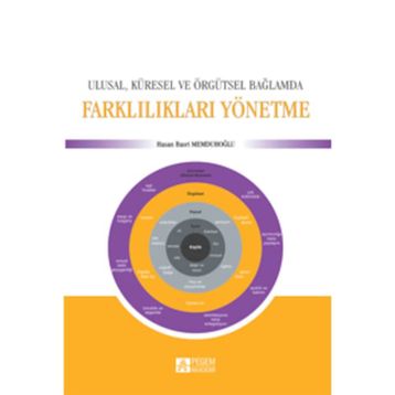 FARKLILIKLARI YÖNETME - HASAN BASRI MEMDUHOĞLU