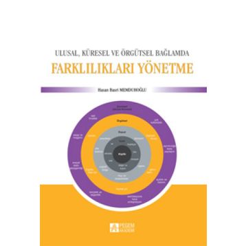 FARKLILIKLARI YÖNETME - HASAN BASRI MEMDUHOĞLU