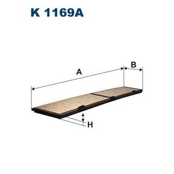 Filtron Bmw E81 E87 E88 E90 E93 E84 Karbonlu Polen Filtresi