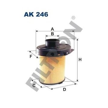 Filtron P106 P205 P205 P309 Saxo Bx C15 Bx Ax Tu9 Tu1 Hava Filtresi