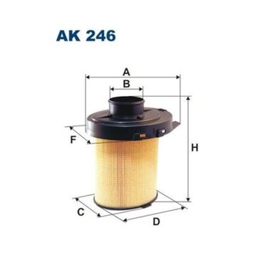 Filtron P106 P205 P205 P309 Saxo Bx C15 Bx Ax Tu9 Tu1 Hava Filtresi