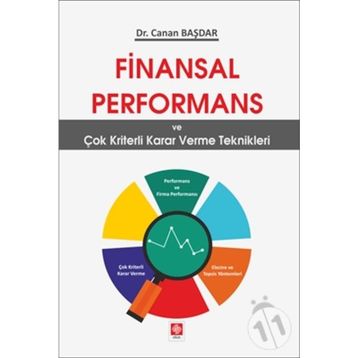 Finansal Performans - Canan Başdar