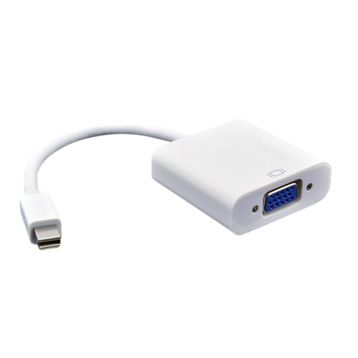 Flaxes FCK-MDV MiniDisplay-Vga Dönüştürücü