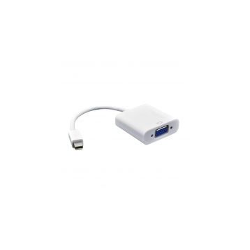 Flaxes FCK-MDV MiniDisplay-Vga Dönüştürücü