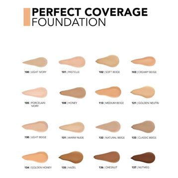 Flormar Perfect Coverage 108 Fondöten