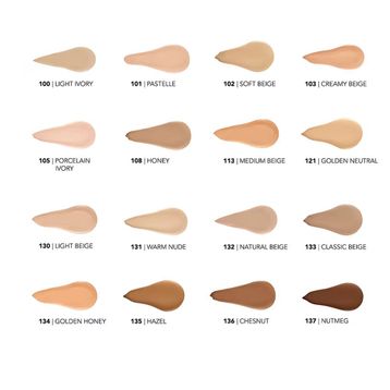 Flormar Perfect Coverage 108 Honey Yoğun Kapatıcı Su Bazlı Fondöten