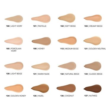 Flormar Perfect Coverage 130 Light Beige Fondöten