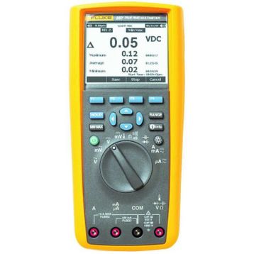 Fluke 287 TRMS Dijital Multimetre
