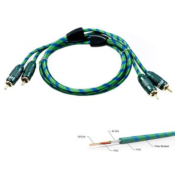 For-X X-1122G 2 RCA + 2 RCA Bakır 5 mt Kablo