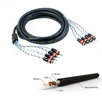 For-X X-1144 5 m 4RCA Bakır Anfi Kablosu