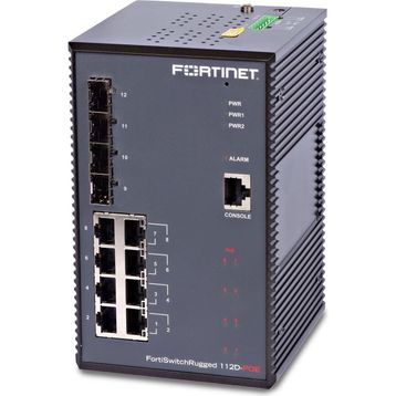 Fortinet Rugged-112D-POE FSR-112D-POE FortiSwitch