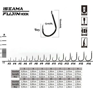 Fujin No: 16 Iseama Düz Olta Kancası