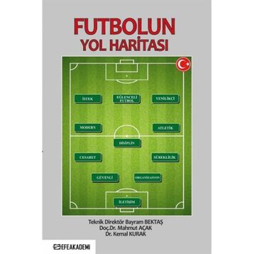Futbolun Yol Haritası Mahmut Açak
