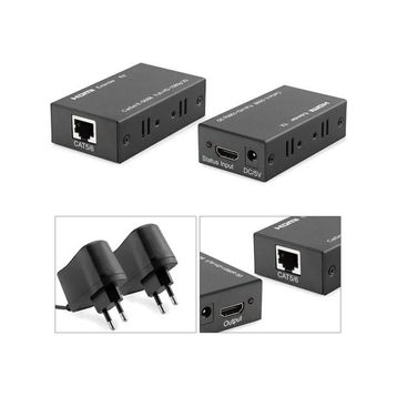 Gabble GAB-HDEX60 HDMI Extender
