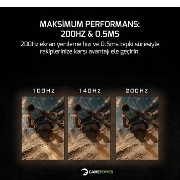 Gamepower Kaze T20 27 inç 200Hz 0.5ms IPS Oyuncu Monitörü