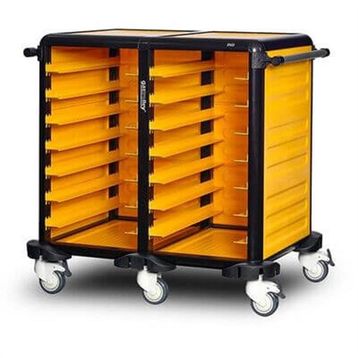 Gastrolley 75 İkili 2 Yanı + Arka Kapalı 101x71x99 cm Servis Tepsi Arabası