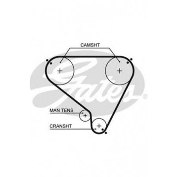 Gates 5146 Triger Kayışı