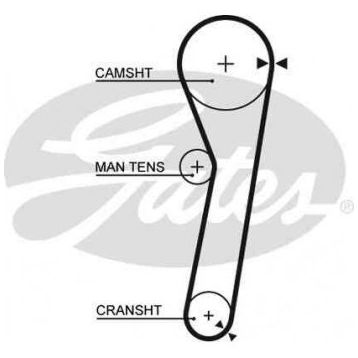 Gates 5260XS Triger Kayışı