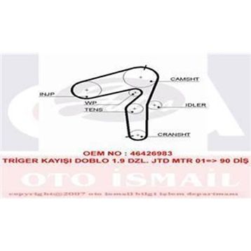 Gates 5500XS Triger Kayışı