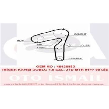 Gates 5500XS Triger Kayışı