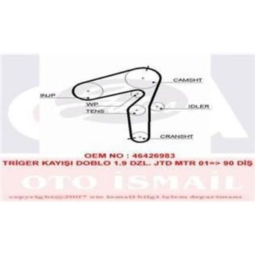 Gates 5500XS Triger Kayışı
