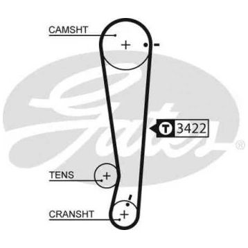 Gates 5511XS Triger Kayışı