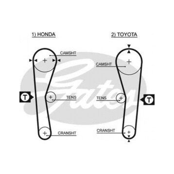 Gates K015027 094X190 Corolla 1.6 16V 87-92 Cıvıc 1.5 8V 74-78 Carına FF Eksantrik Gergi Kiti