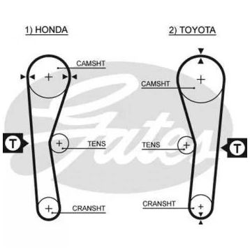 Gates K015027 094X190 Corolla 1.6 16V 87-92 Cıvıc 1.5 8V 74-78 Carına FF Eksantrik Gergi Kiti